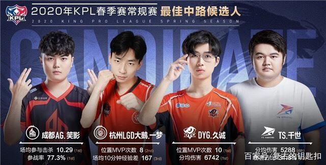 辛纳的