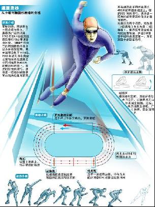 之利企图延