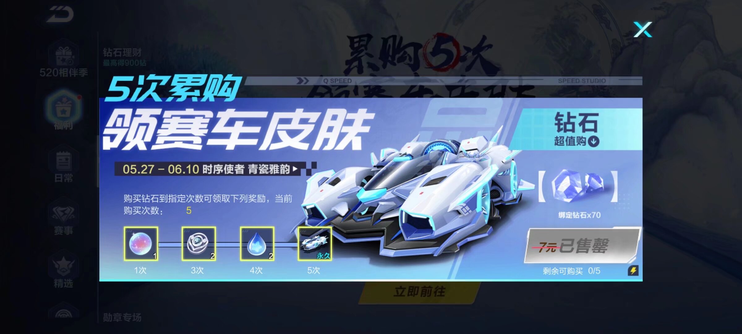 潜力的球员 潜力的球员